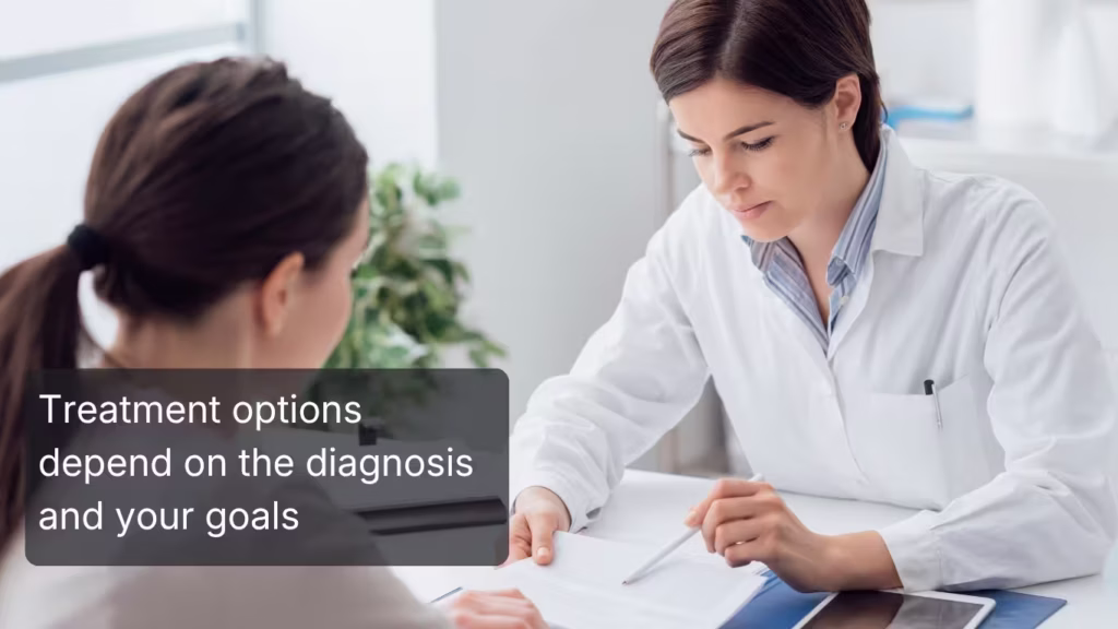 Treatment options depend on the diagnosis and your goals
